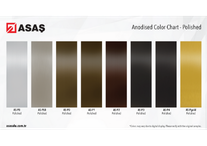 Anodised Color Chart - Polished